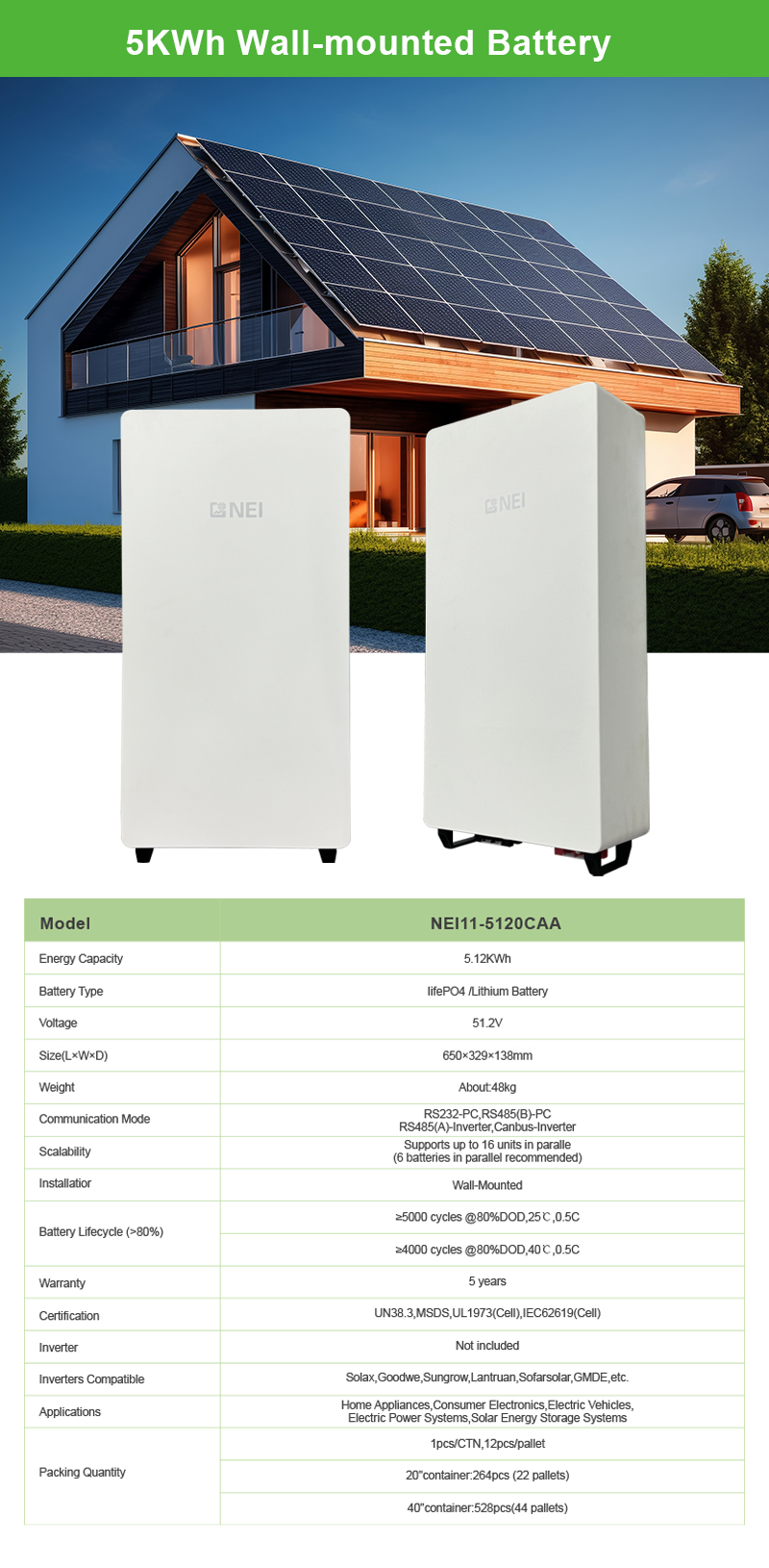5KWh Wall-mounted Battery-详情.jpg